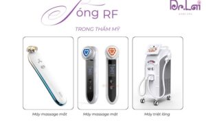 Công nghệ RF