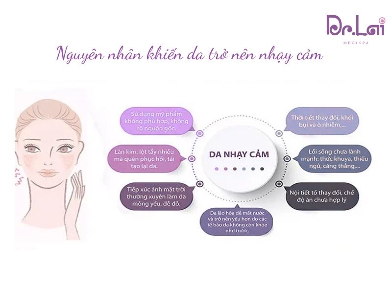 Nguyên nhân khiến da trở nên nhạy cảm